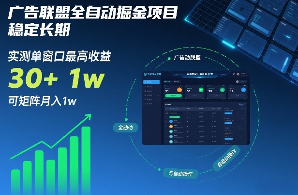 广告联盟全自动掘金项目，稳定长期，实测单窗口最高收益30+，可矩阵月入1w+【揭秘】-知创网