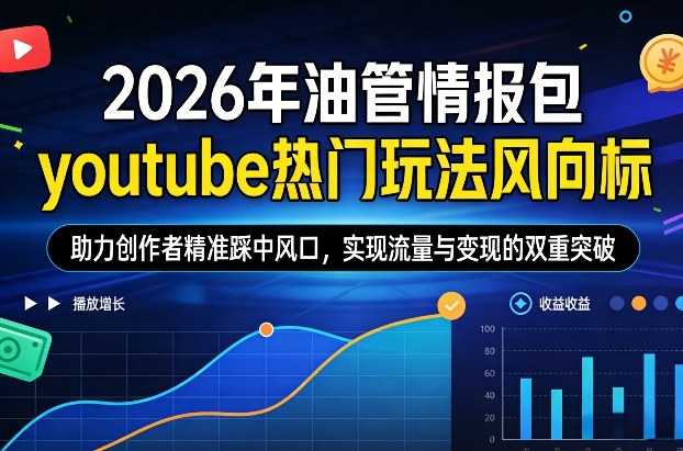 2026年油管情报包，youtube热门玩法风向标，助力创作者精准踩中风口，实现流量与变现的双重突破-知创网
