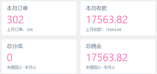 你还在到处当韭菜？任人宰割?一直充当着小白？曾经我也是个失败者，这篇文章很长，但能够看完你日后一定会有成就。