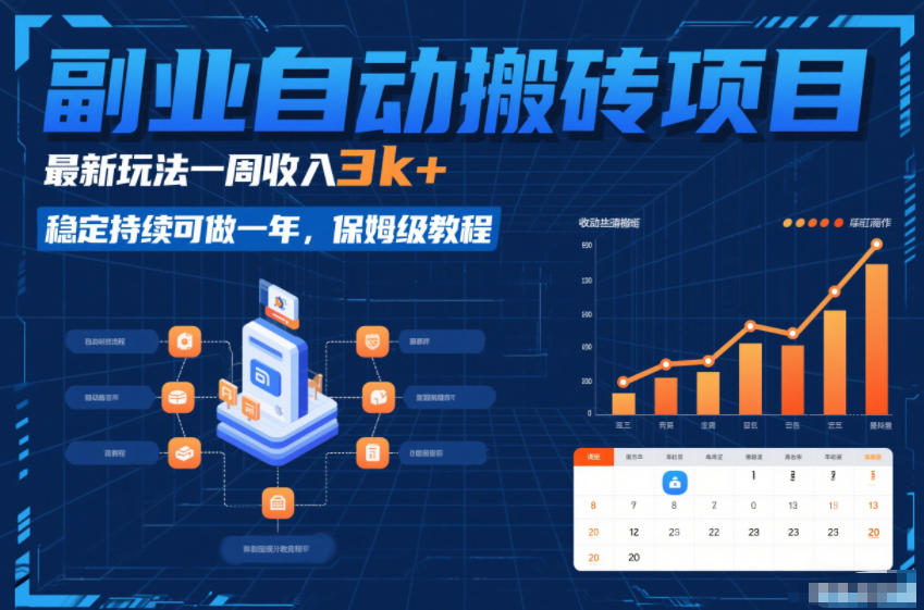 副业自动搬砖项目，最新玩法一周收入3k+，稳定持续可做一年，保姆级教程【揭秘】-知创网