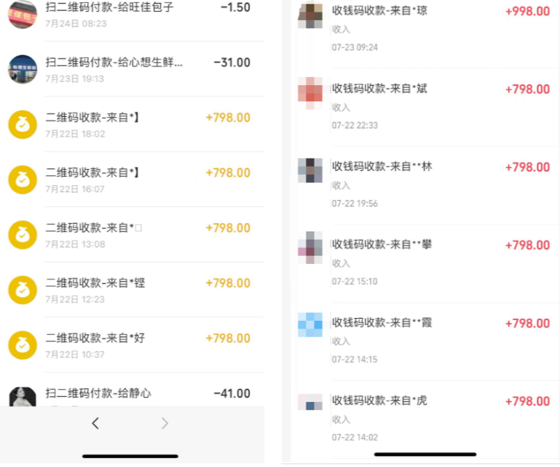 你还在到处当韭菜？任人宰割?一直充当着小白？曾经我也是个失败者，这篇文章很长，但能够看完你日后一定会有成就。