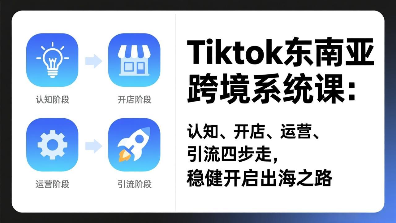 TikTok东南亚跨境系统课:认知、开店、运营、引流四步走,稳健开启出海之路-知创网